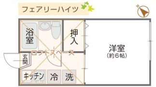 フェアリーハイツの間取り画像