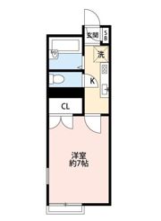 Welina SHOEⅡの間取り画像