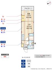 OPUS中野坂上の間取り画像