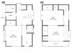 下伊福上町戸建ての間取り画像