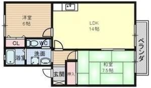 アニバーサリーの間取り画像