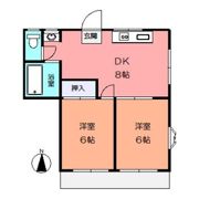 メゾンドナッツの間取り画像