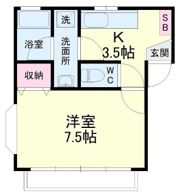 ラ・プリマヴェール(ラプリマヴェール)の間取り画像