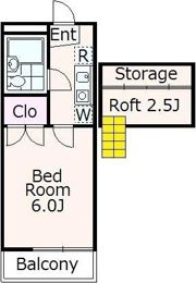 あかるハイム19の間取り画像