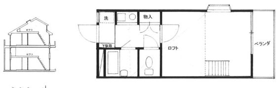 リバーコートの間取り画像