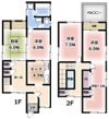 藤田町5丁目戸建の間取り画像