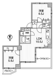 TASUKI RICHESSE NAKAMEGUROの間取り画像