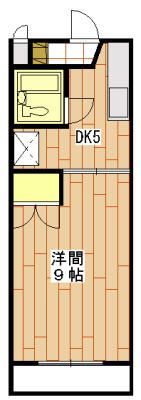 メゾンドIIDAの間取り画像