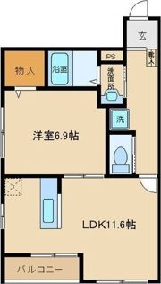 ARTE CUOREの間取り画像