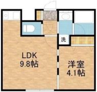 ノースバレーの間取り画像