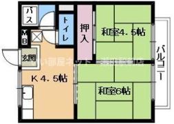 山ノ神ハイツの間取り画像