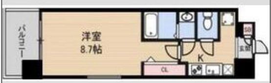 Luxe淡路の間取り画像