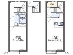 レオネクスト壽光Ⅲの間取り画像