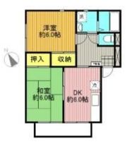 グリーン・エステートピアの間取り画像