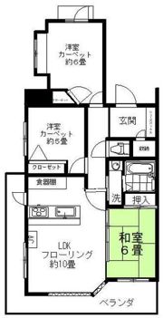 レクセルマンション東伏見の間取り画像