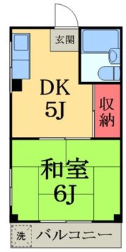 NKビルの間取り画像