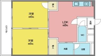 富弘ビルの間取り画像