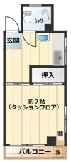 小林マンションの間取り画像