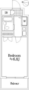 サンテミリオン世田谷上野毛の間取り画像
