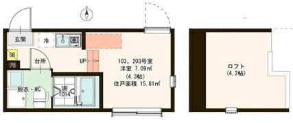 ハーモニーテラス竹の塚EASTの間取り画像