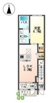 グランディオの間取り画像