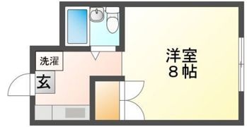 京山サンコーポの間取り画像