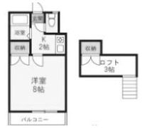 ロフトハウス川内の間取り画像