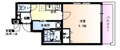 フジパレス豊新Ⅴ番館の間取り画像