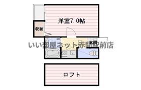 ロフトコートAKAMAの間取り画像