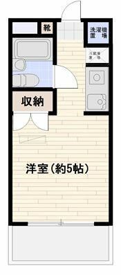 ベルアベニュー志木の間取り画像