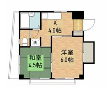 小美屋ビルの間取り画像