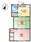 中須アパート3号の間取り画像