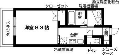 エルメディオ千種の間取り画像