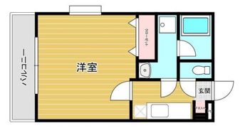 東古松S－1ビルの間取り画像