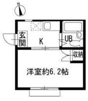 コーポHATAの間取り画像