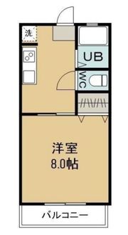 サンジェルマンⅡの間取り画像