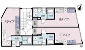 シカダナカノの間取り画像
