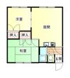 ソフィーユ錦岡の間取り画像