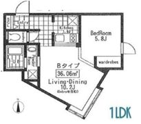 ALERO Takadanobabaの間取り画像