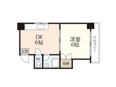 1975bldg．昭和町の間取り画像