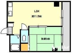 コンフォール錦町の間取り画像