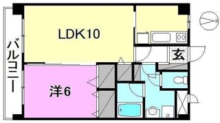 ペルメッソの間取り画像