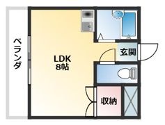 ハイムクマンドの間取り画像