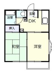 エステート連取の間取り画像