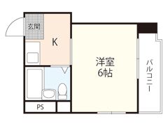 吉山コーポの間取り画像