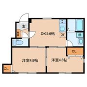 （仮称）是政3丁目計画の間取り画像