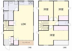 東古松2丁目戸建の間取り画像