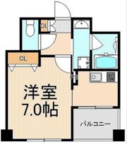 プレール・ドゥーク上野NORTHの間取り画像