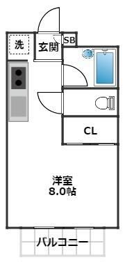 ルースト新代田の間取り画像