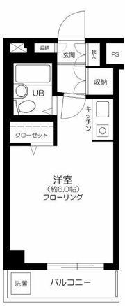 SKフラットの間取り画像